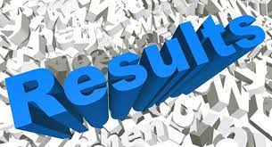 1st Year 11th Class Result 2023 Bise Faisalabad Board